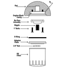 Load image into Gallery viewer, 5667-Chevy-V8-Canisterstyle-Filter-W14-In.-Bolts-To-Spinon-Adapterph8a195964-Pontiac-Engines
