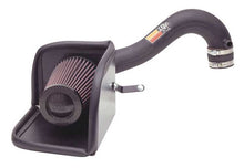 Load image into Gallery viewer, K&amp;N 57-3513 Performance Air Intake System for Select Honda Civic