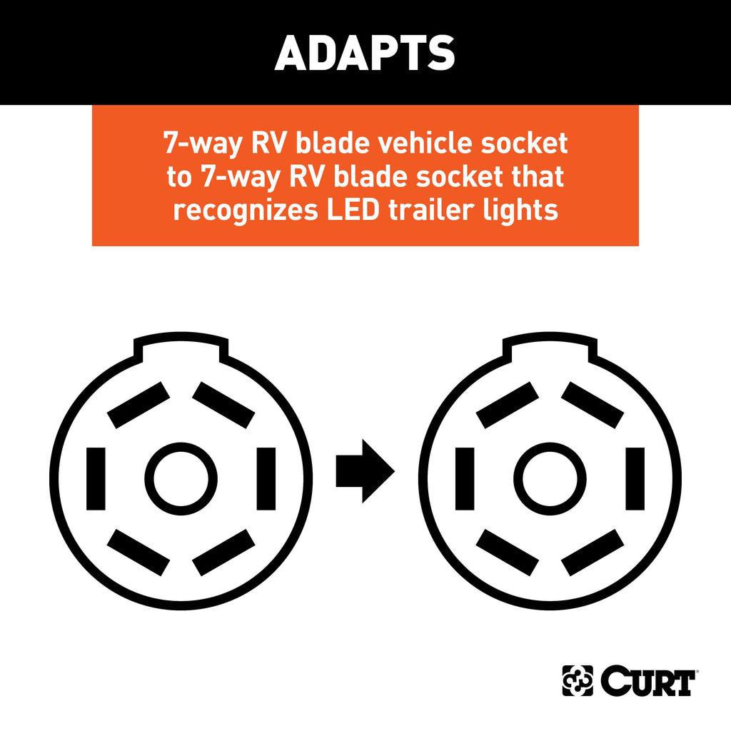 CURT 57003 7-Way RV Blade LED Electrical Adapter (Not a Wiring Extension)