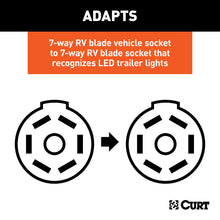 Load image into Gallery viewer, CURT 57003 7-Way RV Blade LED Electrical Adapter (Not a Wiring Extension)