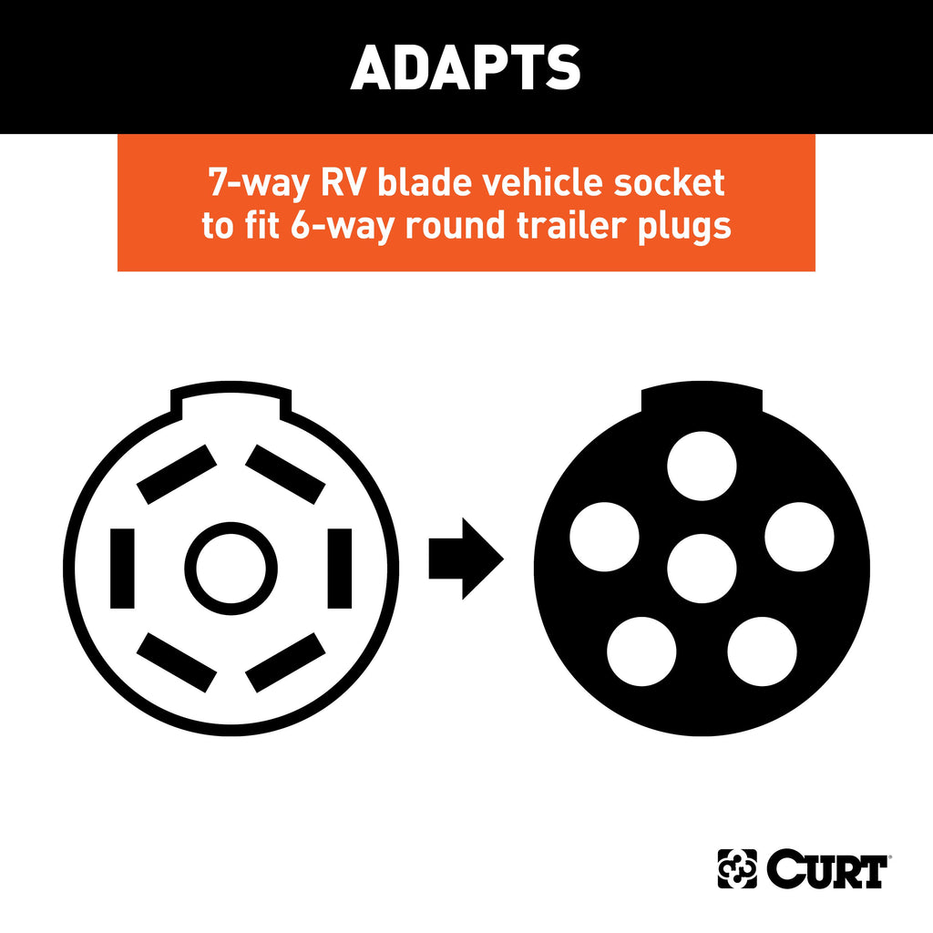 CURT 57005 LED Electrical Adapter (7-Way RV Blade Vehicle to 6-Way Round Trailer)