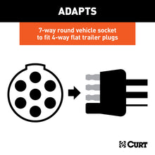 Load image into Gallery viewer, CURT 57041 Electrical Adapter (7-Way Round Vehicle to 4-Way Flat Trailer, Packaged)