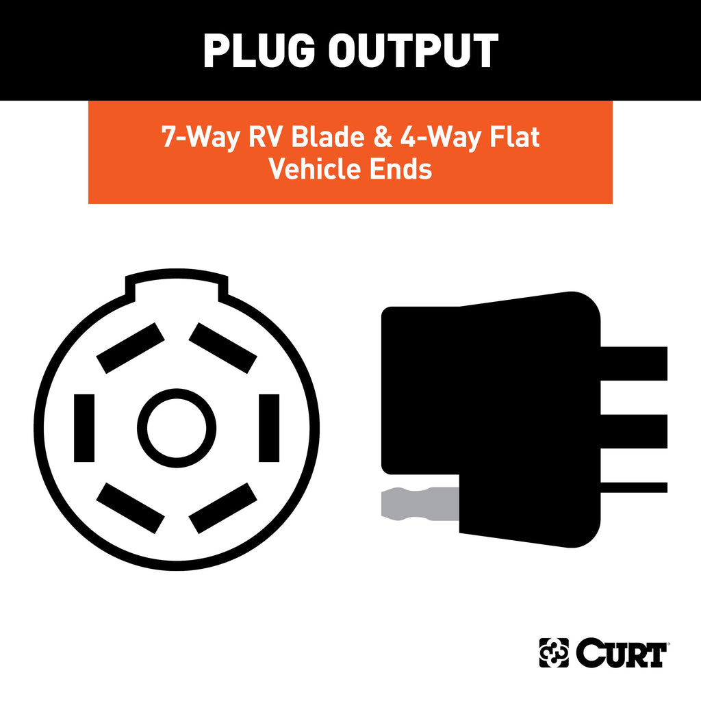 CURT 57101 Dual-Output 7 & 4-Way Connector with Backup Alarm (Plugs into USCAR) for Select Audi Q7, Buick Enclave, Buick Rainier, Cadillac Escalade, Cadillac Escalade ESV, Cadillac Escalade EXT, Cadillac XT5, Cadillac XT6, Chevrolet Avalanche, Chevrolet