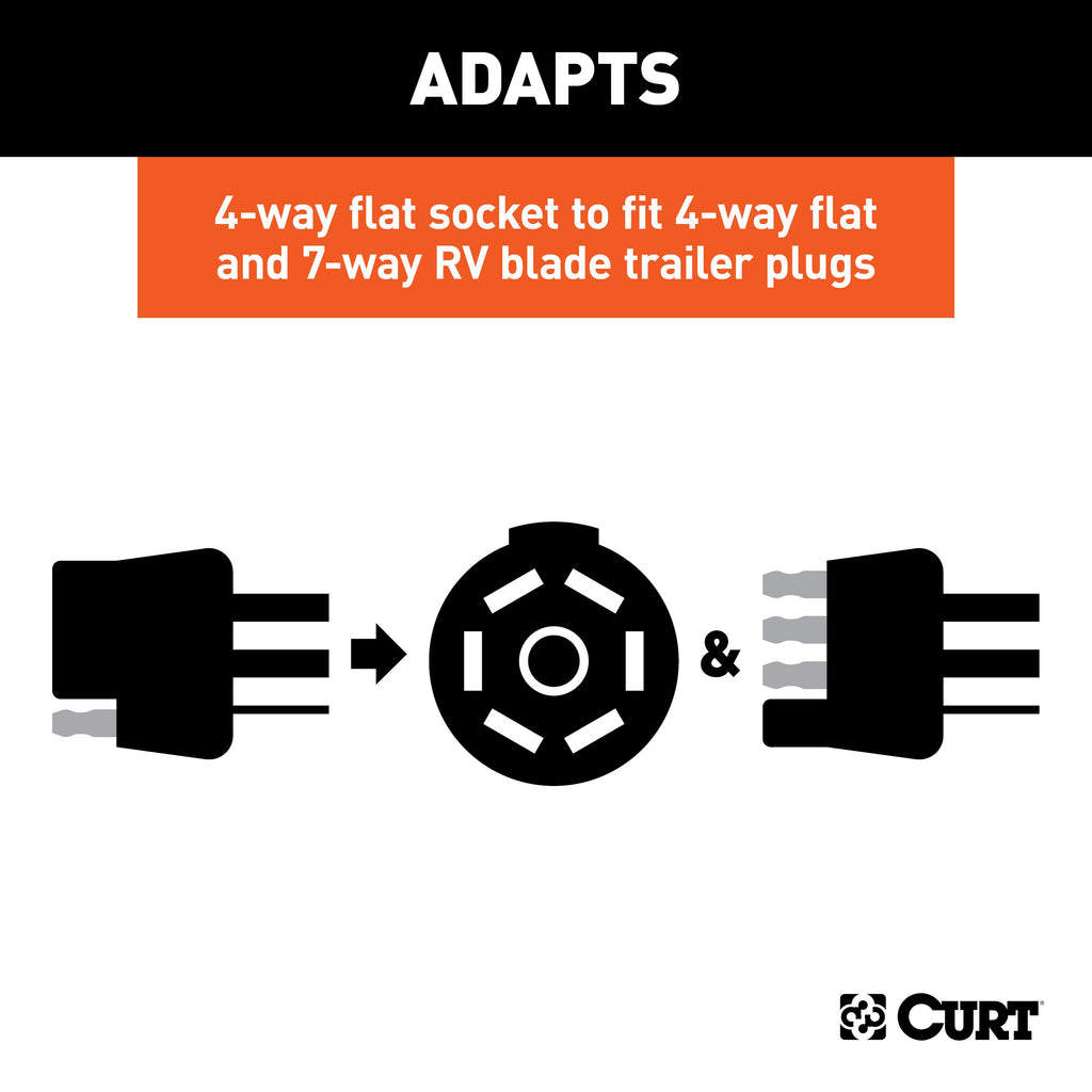 CURT 57102 Dual-Output Adapter with Backup Alarm (4-Way Flat to 7-Way RV Blade Trailer)