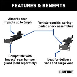 Luverne 571501 LUVERNE 571501 Impact Bumper Shock-Absorbing Bracket Kit for Select Ford Transit-150, Ford Transit-250, Ford Transit-350
