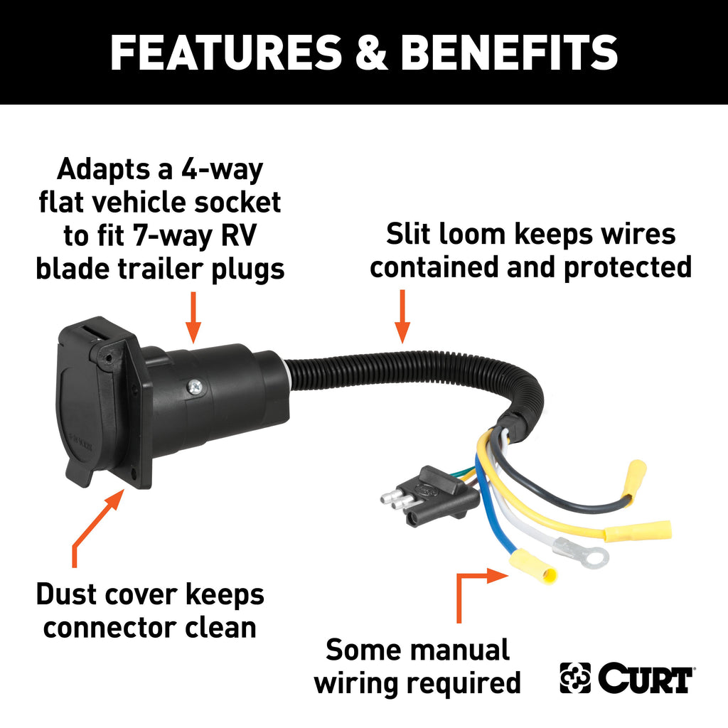 CURT 57184 Electrical Adapter (4-Way Flat Vehicle to 7-Way RV Blade Trailer)