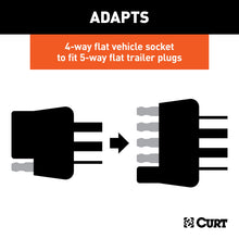 Load image into Gallery viewer, CURT 57187 4-Way to 5-Way Flat Adapter for Boat Trailer Surge Brakes