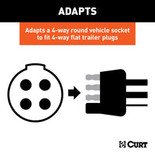 Load image into Gallery viewer, CURT 57225 Electrical Adapter (4-Way Round Vehicle to 4-Way Flat Trailer, Packaged)