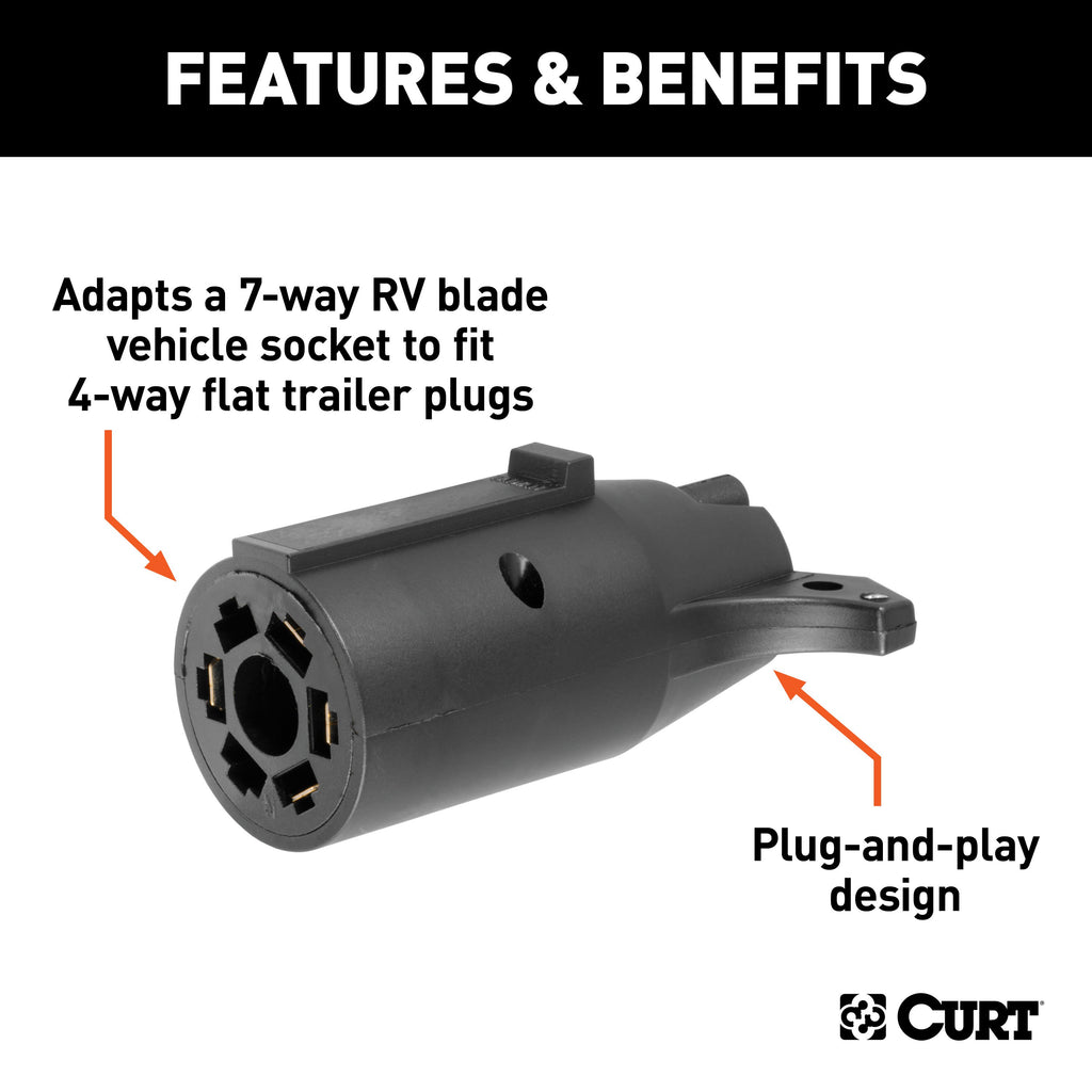 CURT 57241 Electrical Adapter (7-Way RV Blade Vehicle to 4-Flat Trailer, Packaged)