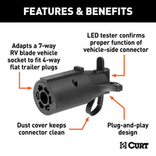 Load image into Gallery viewer, CURT 57245 Electrical Adapter with Tester (7-Way RV Blade Vehicle to 4-Way Flat Trailer)
