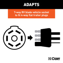 Load image into Gallery viewer, CURT 57245 Electrical Adapter with Tester (7-Way RV Blade Vehicle to 4-Way Flat Trailer)