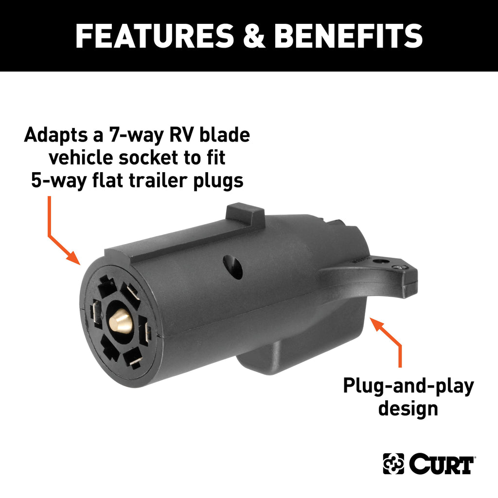 CURT 57251 Electrical Adapter (7-Way RV Blade Vehicle to 5-Way Flat Trailer, Packaged)