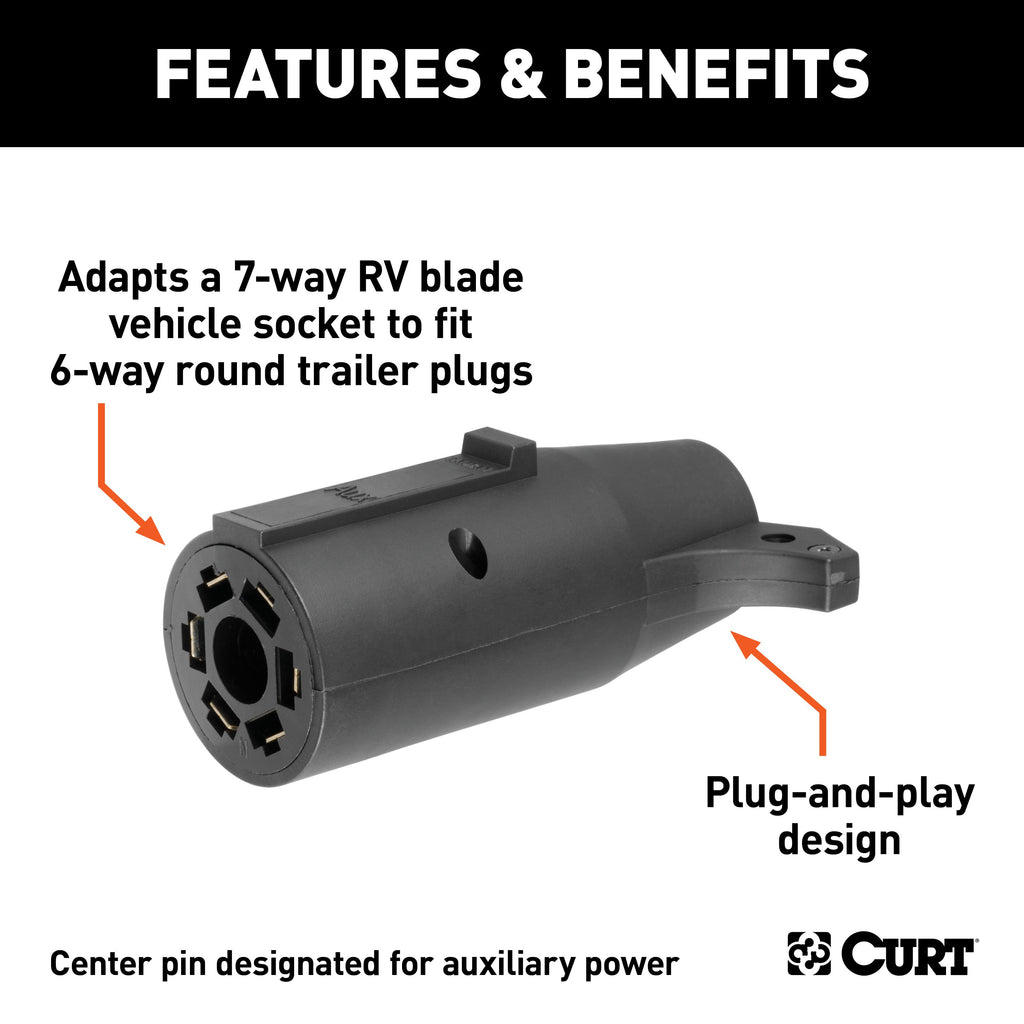 CURT 57260 Adapter (7-Way RV Blade to 6-Way Round Trailer, Center Pin Auxiliary)
