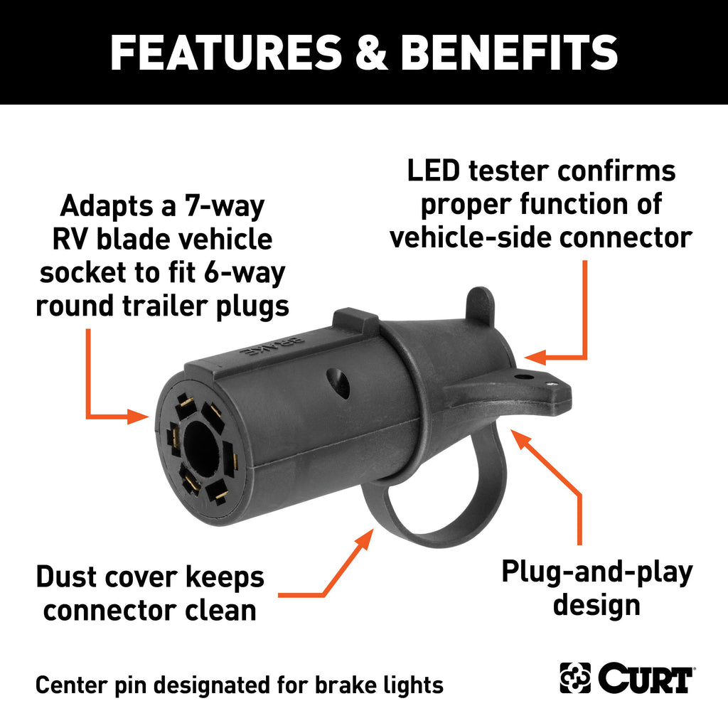 CURT 57265 Adapter (7-Way RV Blade to 6-Way Round Trailer, Center Pin Brake, Packaged)