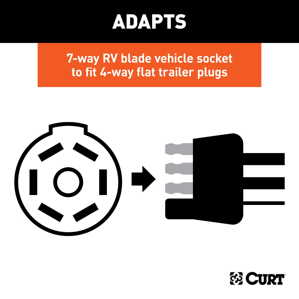 CURT 57280 8' Electrical Adapter Harness (7-Way RV Blade Vehicle to 4-Way Flat Trailer)
