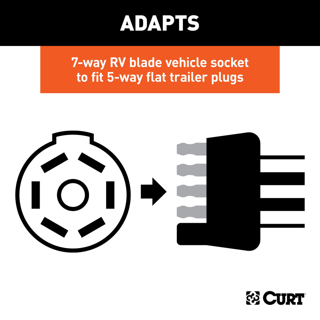 CURT 57282 8' Electrical Adapter Harness (7-Way RV Blade Vehicle to 5-Way Flat Trailer)