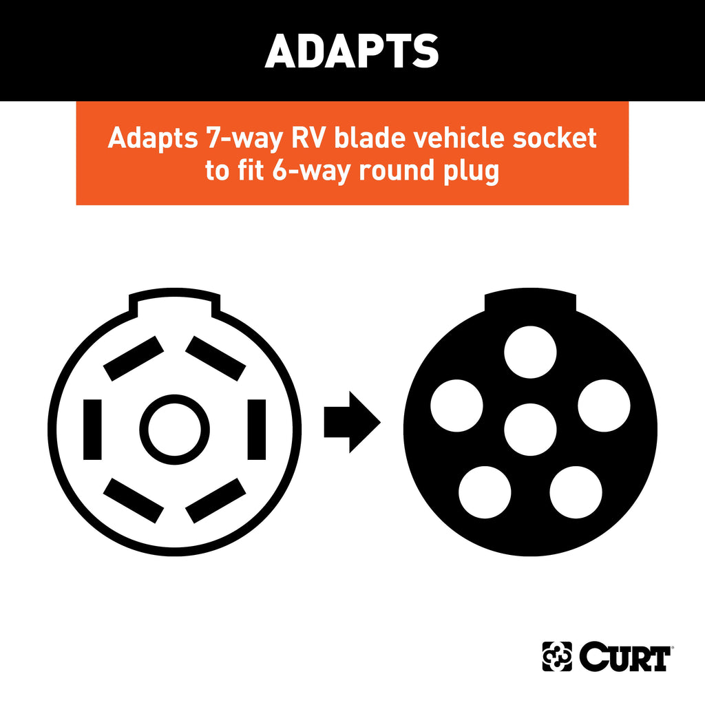 CURT 57283 8' Dinghy Towing Adapter & Socket (7-Way RV Blade to 6-Way Round Vehicle)