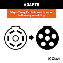 Load image into Gallery viewer, CURT 57283 8' Dinghy Towing Adapter &amp; Socket (7-Way RV Blade to 6-Way Round Vehicle)