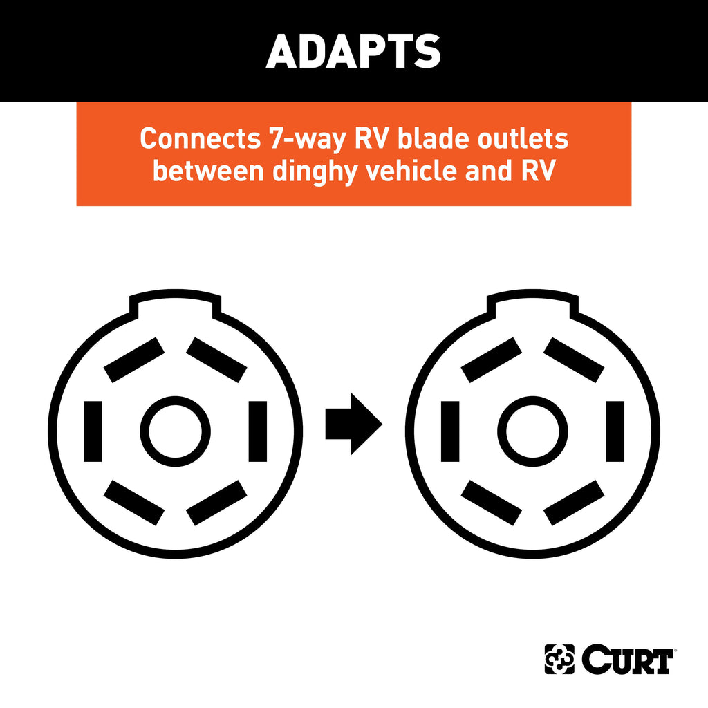 CURT 57284 8' Dinghy Towing Electrical Adapter & Socket (7-Way RV Blade, Fits USCAR)