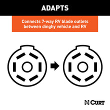 Load image into Gallery viewer, CURT 57284 8' Dinghy Towing Electrical Adapter &amp; Socket (7-Way RV Blade, Fits USCAR)