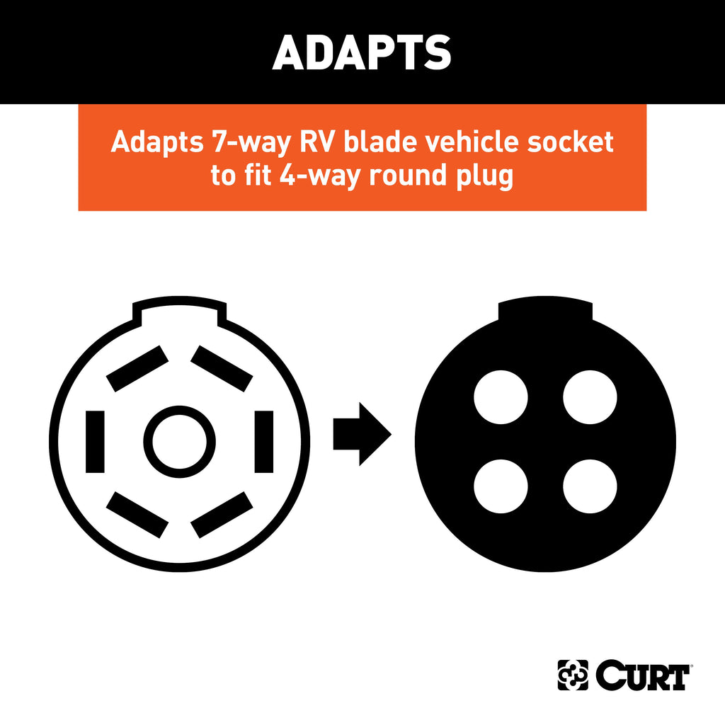 CURT 57285 8' Dinghy Towing Adapter & Socket (7-Way RV Blade to 4-Way Round Vehicle)