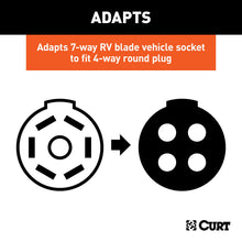 Load image into Gallery viewer, CURT 57285 8' Dinghy Towing Adapter &amp; Socket (7-Way RV Blade to 4-Way Round Vehicle)