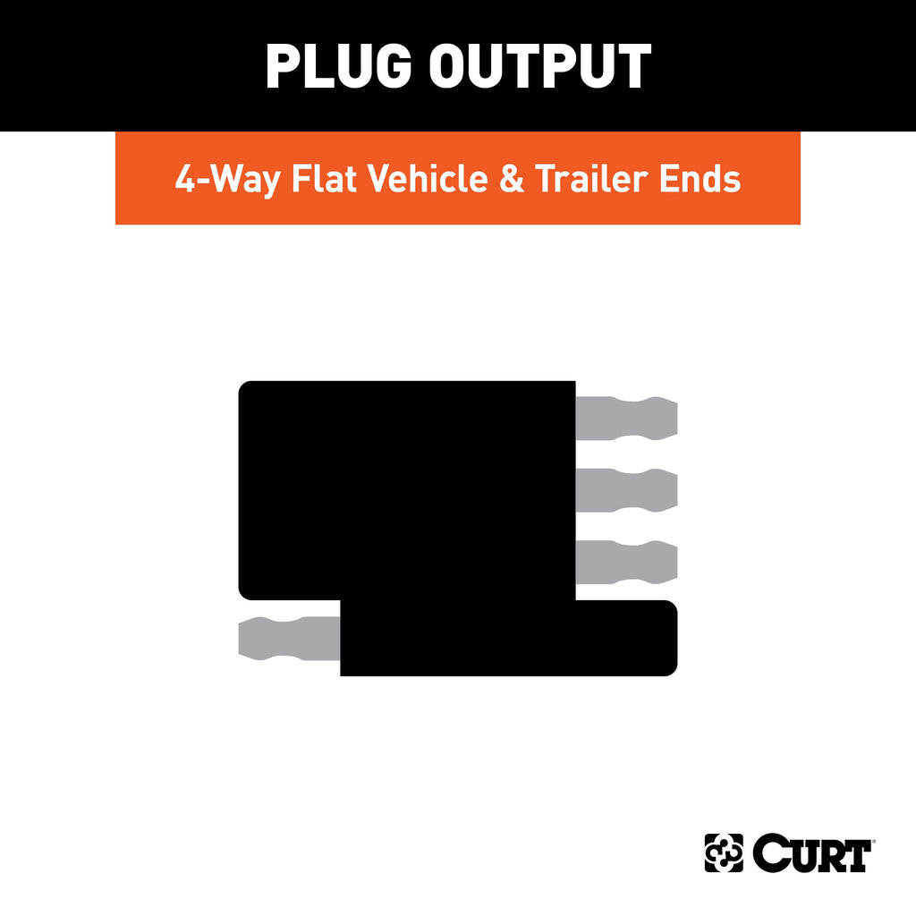 CURT 57404 4-Way Flat License Plate Light Plug Adapter (Packaged)