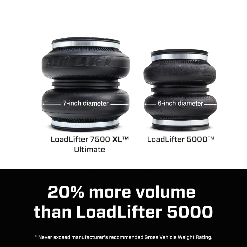 Air Lift 57580 LoadLifter 7500 XL Ultimate load support kit for 2020-2025 Ford F-350 DRW 4WD for Select Ford F-350 Super Duty