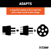 Load image into Gallery viewer, CURT 57604 Dual-Output Electrical Adapter (Adds 6-Way Round to 4-Way Flat)