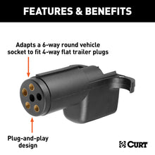 Load image into Gallery viewer, CURT 57621 Electrical Adapter (6-Way Round Vehicle to 4-Way Flat Trailer)