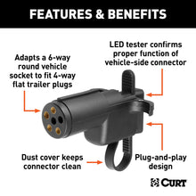 Load image into Gallery viewer, CURT 57627 Electrical Adapter with Tester (6-Way Round Vehicle to 4-Way Flat Trailer)