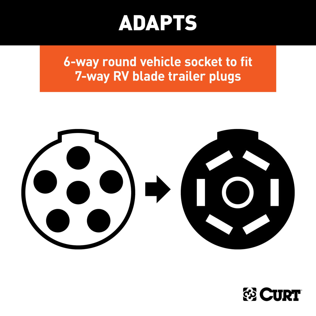 CURT 57667 Electrical Adapter (6-Way Round Vehicle to 7-Way RV Blade Trailer)