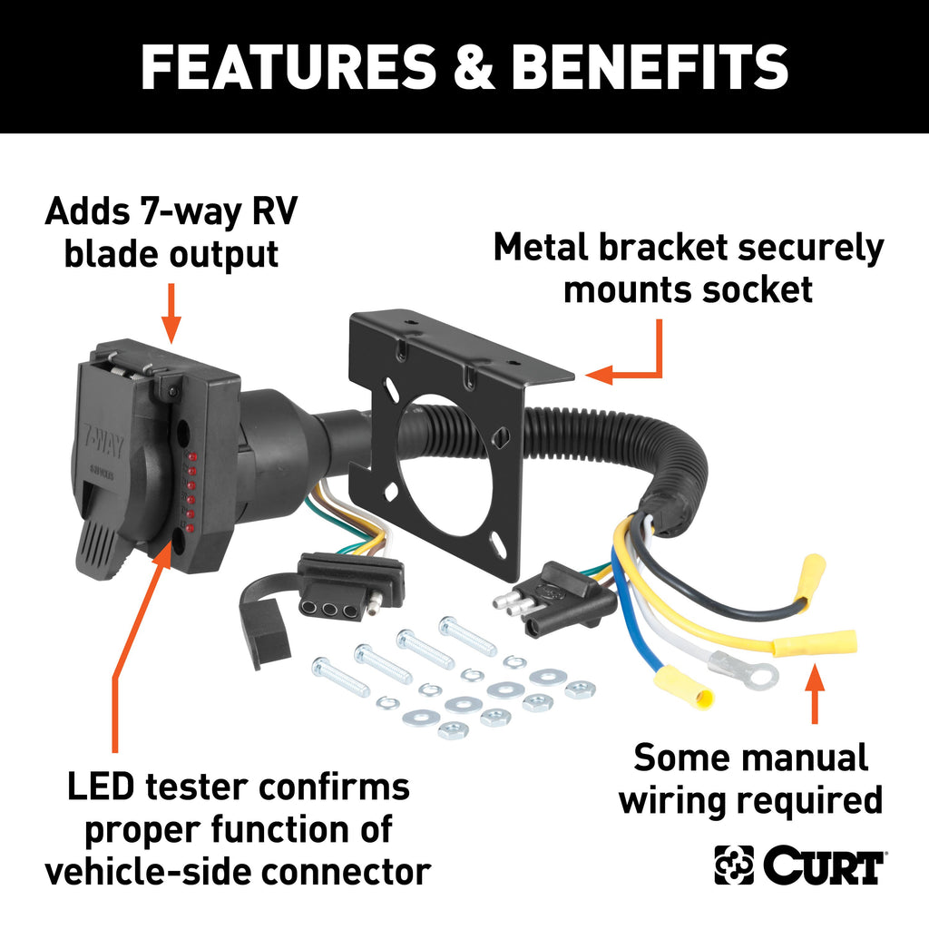 CURT 57674 Dual-Output Electrical Adapter with Tester (Adds 7-Way RV Blade to 4-Way Flat)