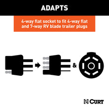 Load image into Gallery viewer, CURT 57674 Dual-Output Electrical Adapter with Tester (Adds 7-Way RV Blade to 4-Way Flat)