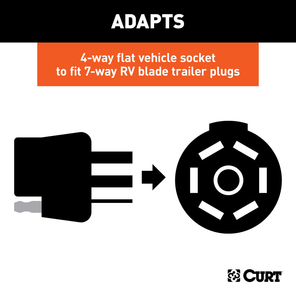 CURT 57676 Electrical Adapter with Tester (4-Way Flat Vehicle to 7-Way RV Blade Trailer)