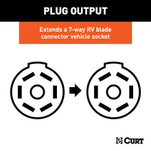Load image into Gallery viewer, CURT 57727 Truck Back Up Alarm for 7-Way RV Blade (Packaged)