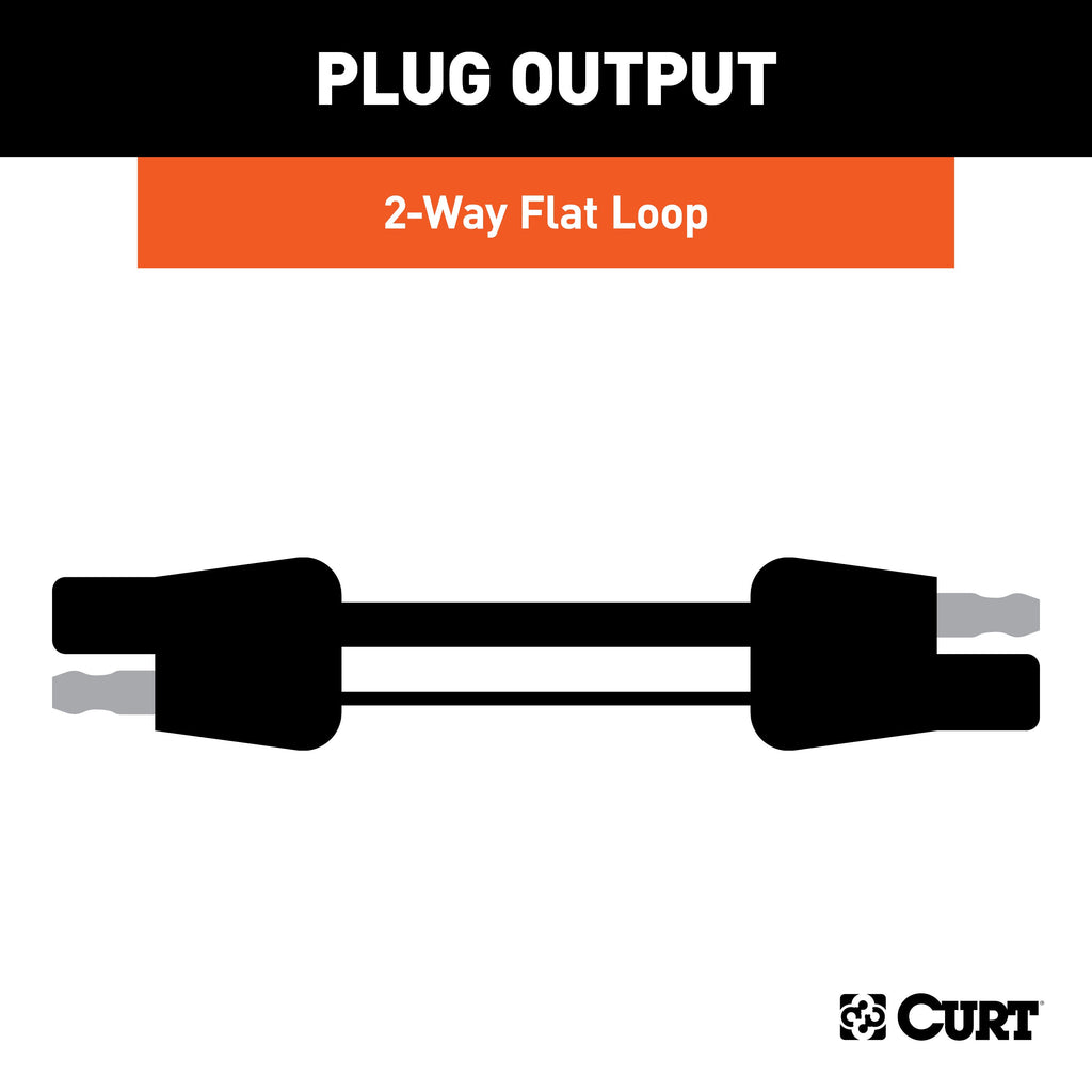 CURT 58020 2-Way Flat Connector Plug & Socket with 12" Wires