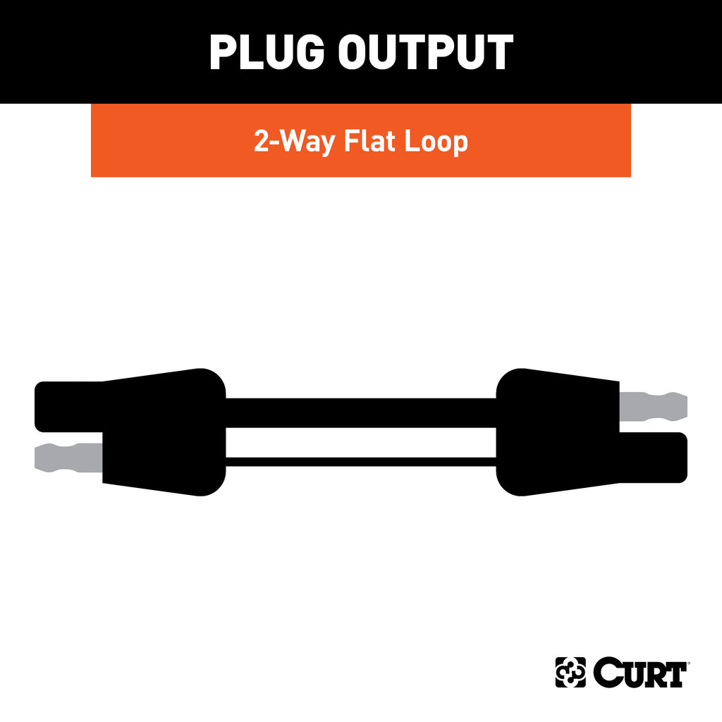 CURT 58021 2-Way Flat Connector Plug & Socket with 12" Wires (Packaged)
