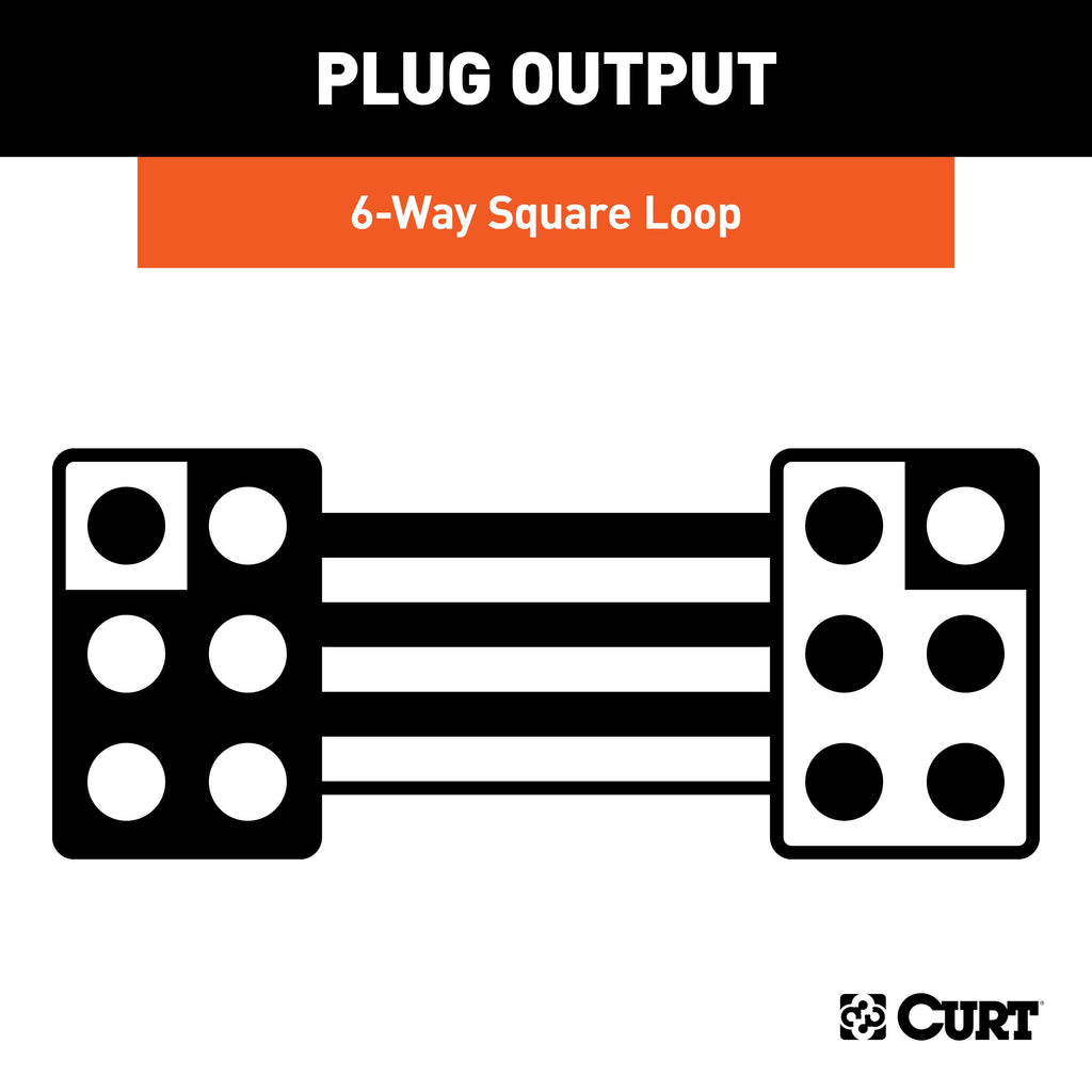 CURT 58034 6-Way Square Connector Plug & Socket with 12" Wires (Packaged)