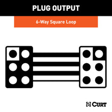 Load image into Gallery viewer, CURT 58034 6-Way Square Connector Plug &amp; Socket with 12" Wires (Packaged)