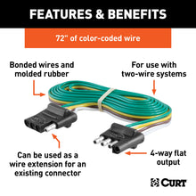 Load image into Gallery viewer, CURT 58051 4-Way Flat Connector Plug &amp; Socket with 72" Wires (Packaged)