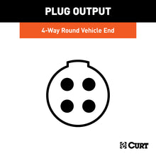 Load image into Gallery viewer, CURT 58071 4-Way Round Connector Socket (Vehicle Side, Packaged)