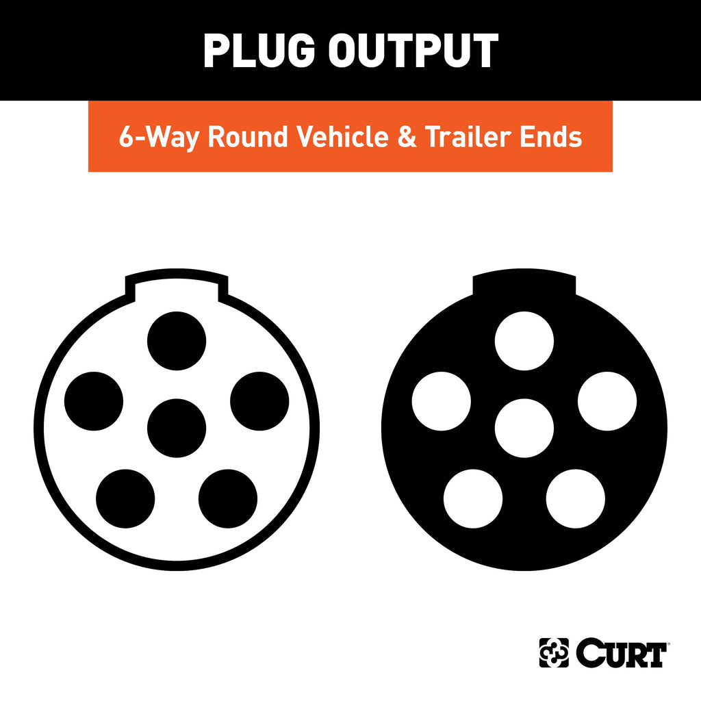 CURT 58093 6-Way Round Connector Plug & Socket with Hardware (Packaged)