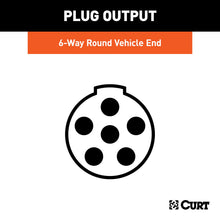 Load image into Gallery viewer, CURT 58130 6-Way Round Connector Socket (Vehicle Side, Black Plastic)