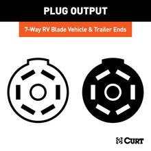 Load image into Gallery viewer, CURT 58152 7-Way RV Blade Connector Plug &amp; Socket with Hardware (Packaged)