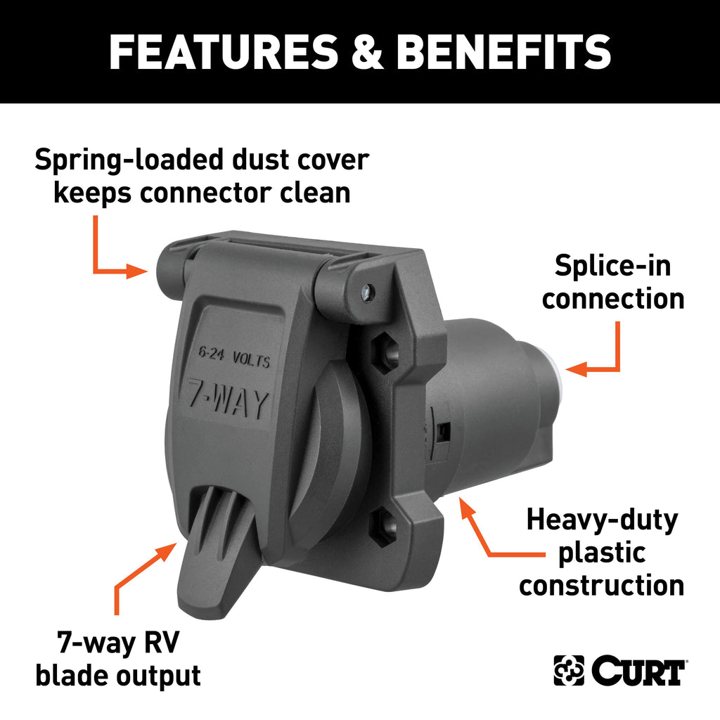 CURT 58155 Heavy-Duty 7-Way RV Blade Connector Socket (Vehicle Side)