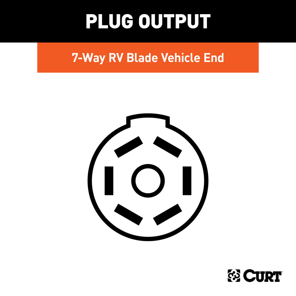 CURT 58155 Heavy-Duty 7-Way RV Blade Connector Socket (Vehicle Side)