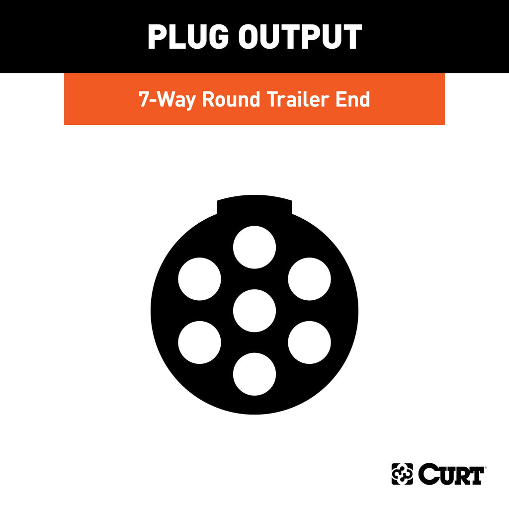 CURT 58161 7-Way Round Connector Plug (Trailer Side, Packaged)