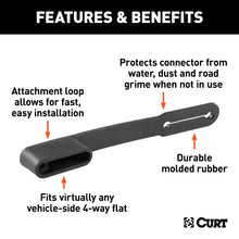 Load image into Gallery viewer, CURT 58200 4-Way Flat Connector Dust Cover (Vehicle Side)