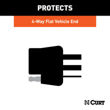 Load image into Gallery viewer, CURT 58200 4-Way Flat Connector Dust Cover (Vehicle Side)